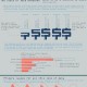 The high cost of data breach
