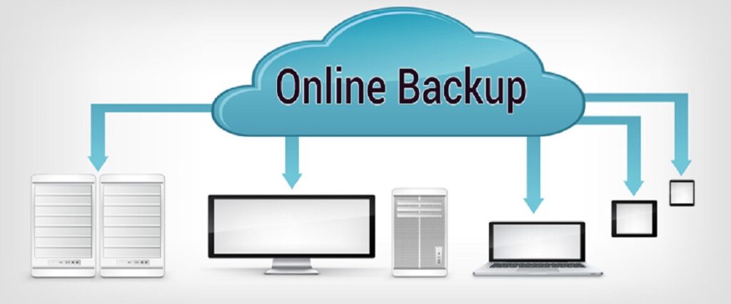 Importance Of Online Backup