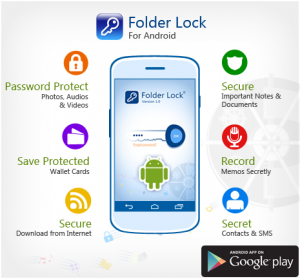 Securing the Unsecure—Folder Lock Plus