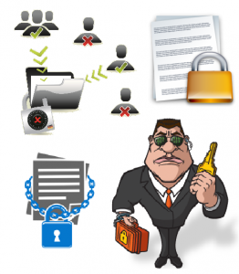 File and folder encryption