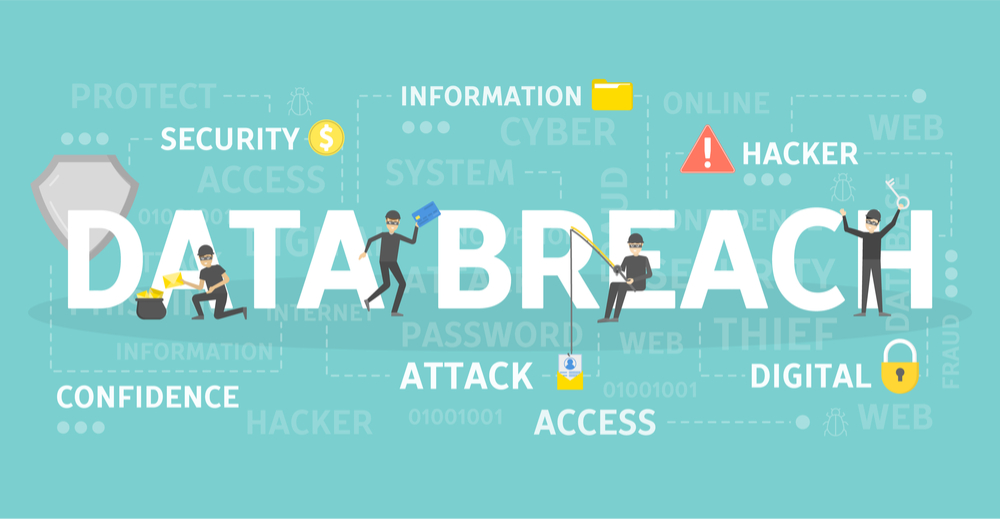 Data Breach Incidents