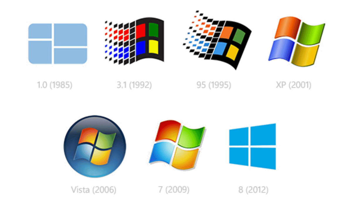 Windows Logo History and Evolution
