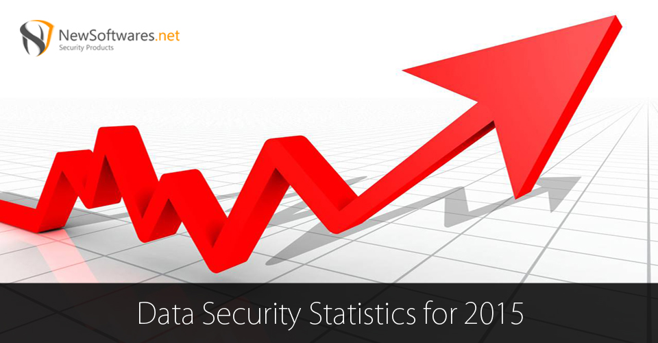 data security statistics