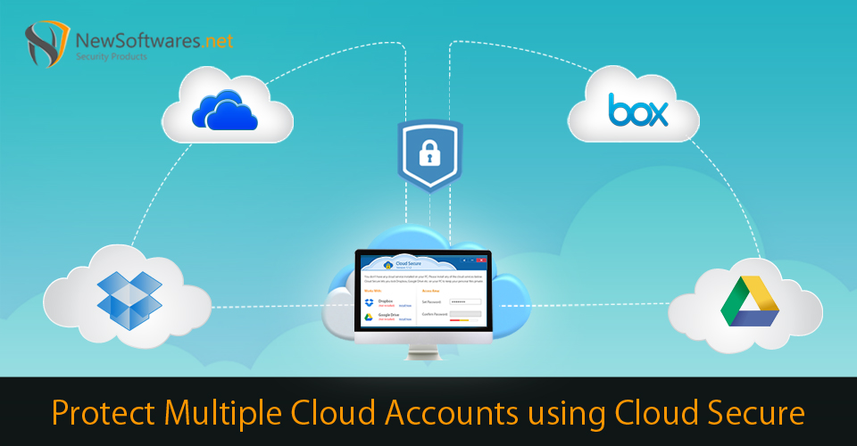 Lock your cloud accounts using Cloud Secure Lock your cloud accounts using Cloud Secure