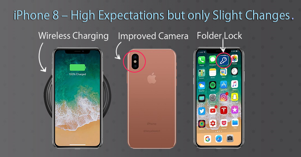 Iphone 8 High Expectations