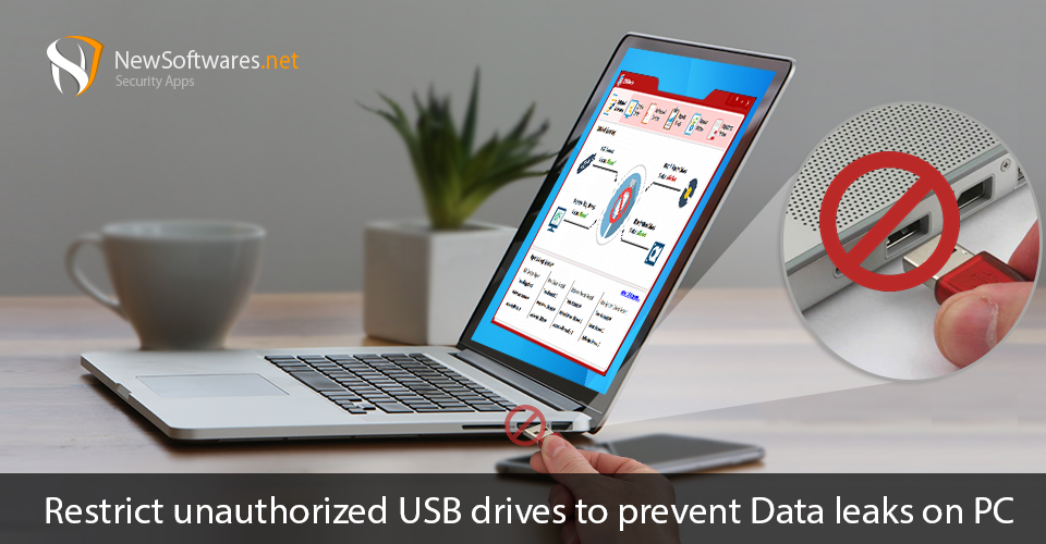 How USB block Work How USB block Work