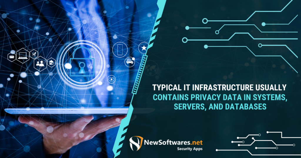 Typical IT infrastructure usually contains privacy data in systems, servers, and databases