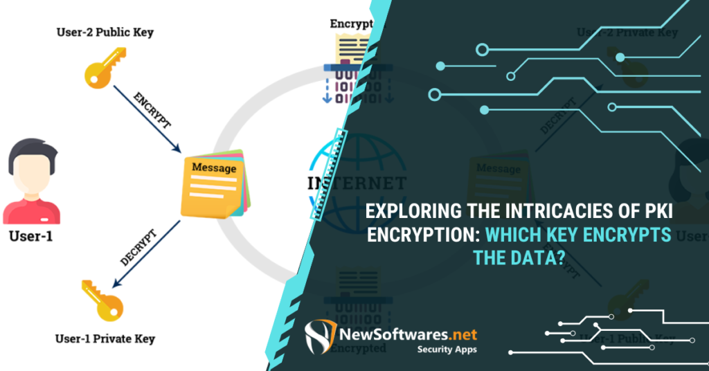 Exploring The Intricacies Of PKI Encryption