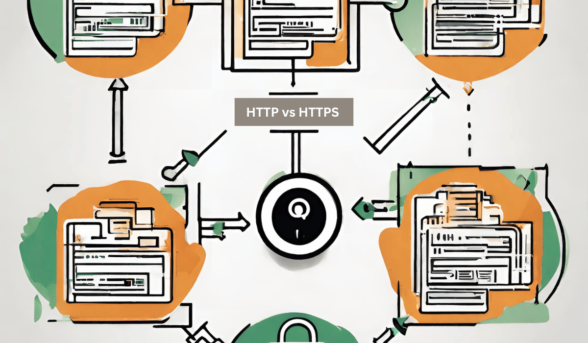 differences between HTTP and HTTPS
