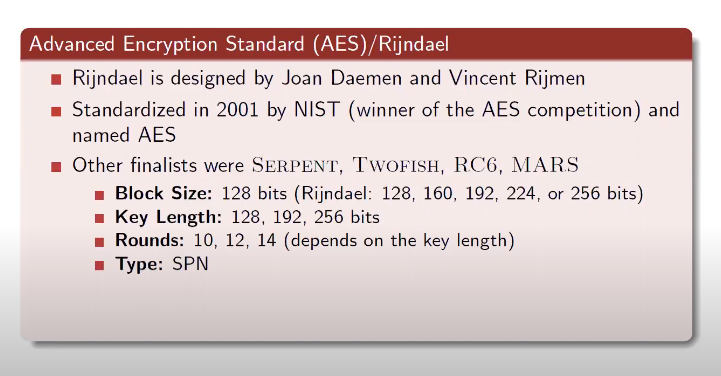 is the history of AES