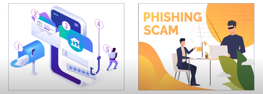 Common Types Of Data Security Threats Threats, Risks & Solutions