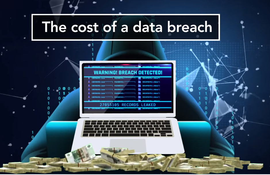 Cost Of Data Breaches prevalent are data breaches