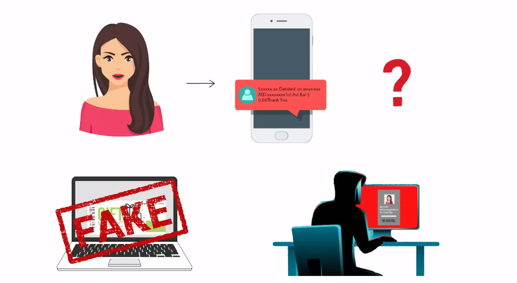 Data Security Important Data Security Definition, Importance, and Types