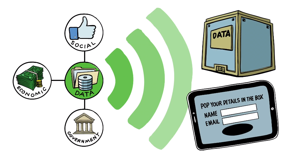 Data Security In Modern Times data security important in today's world