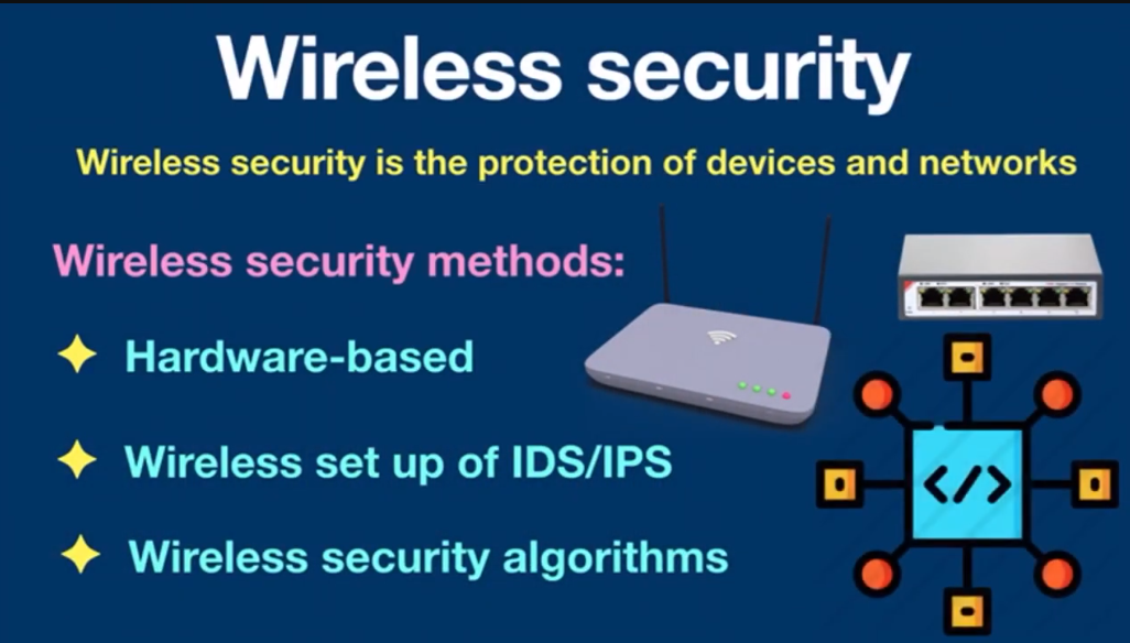 we need to encrypt Wi-Fi