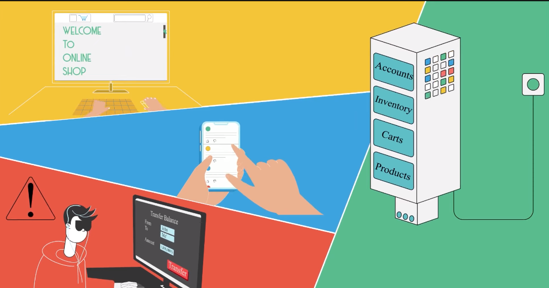 Enhance Data Security The threat of cyber attacks