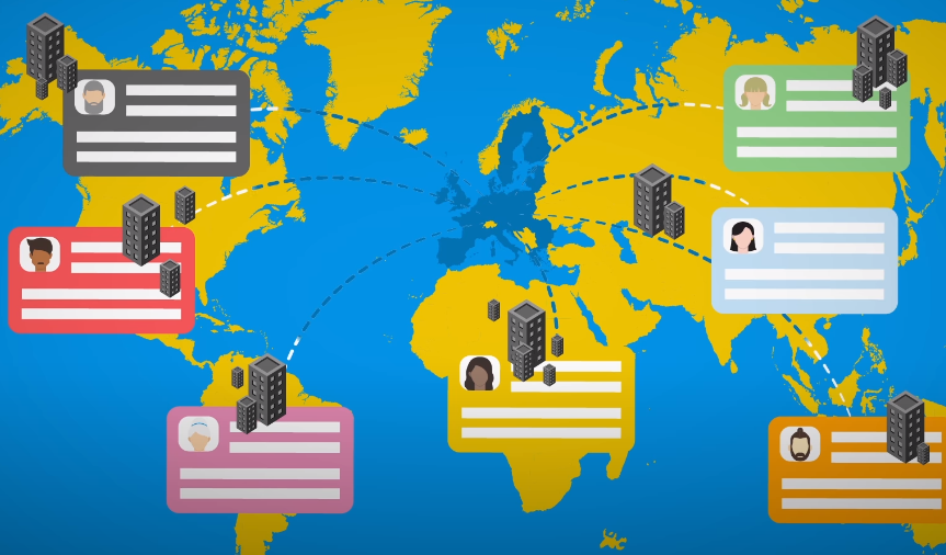 General Data Protection Regulation the main principles of GDPR