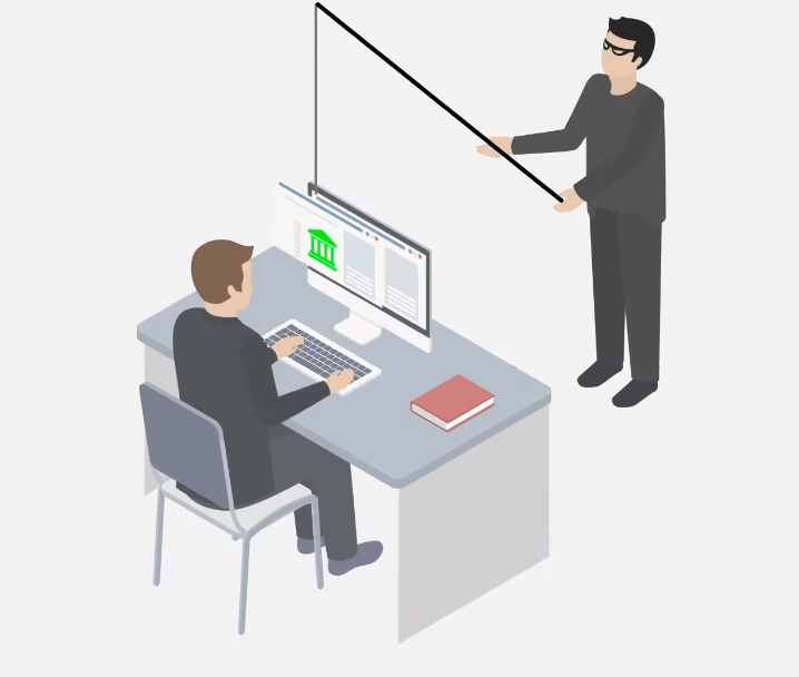 How To Train Employees Cybersecurity training best practices