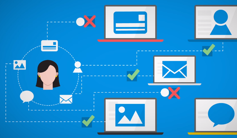 Important For Your Data Security GDPR and why is it important