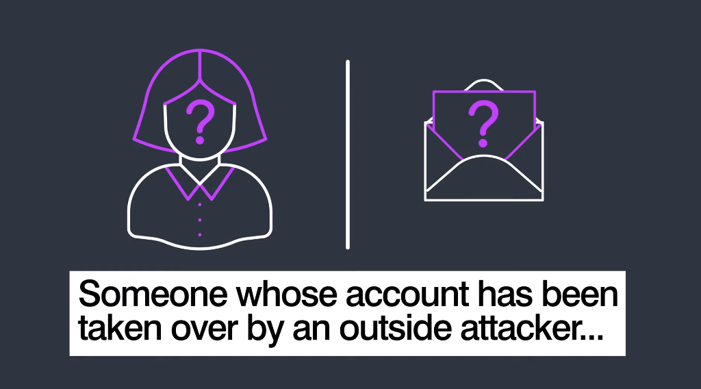 the risk of insider threats