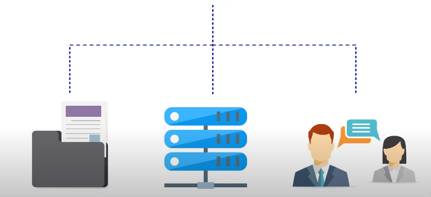 NPI Data Security in Healthcare HIPAA Compliance for NPI Data Security