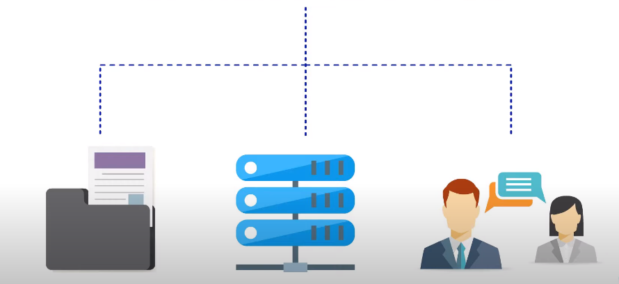 HIPAA Compliance for NPI Data Security