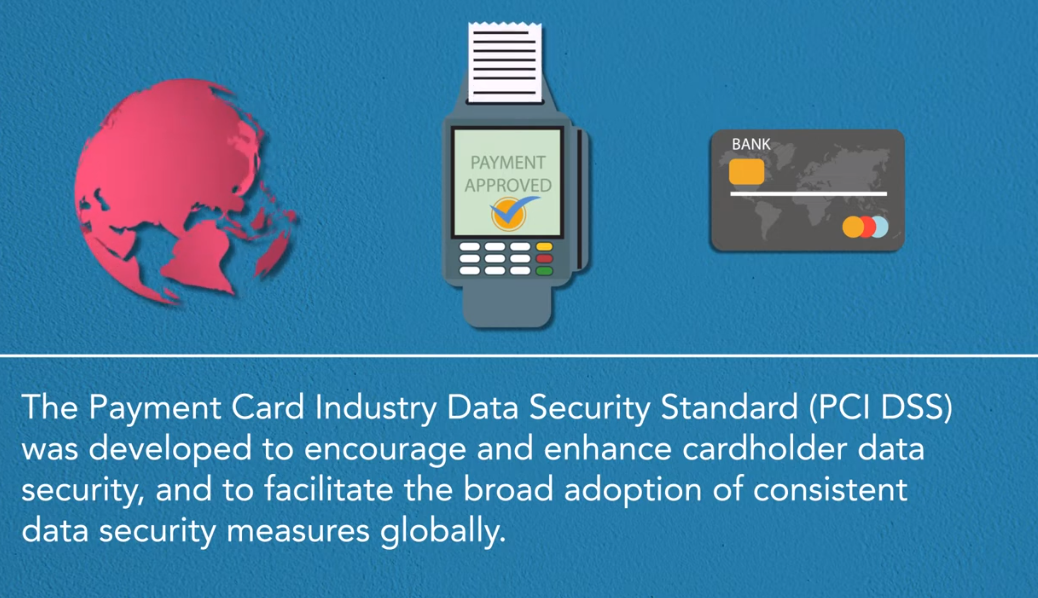 What is PCI DSS