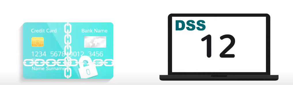 Payment Card Industry Data Security Standards PCI Security Standards Council