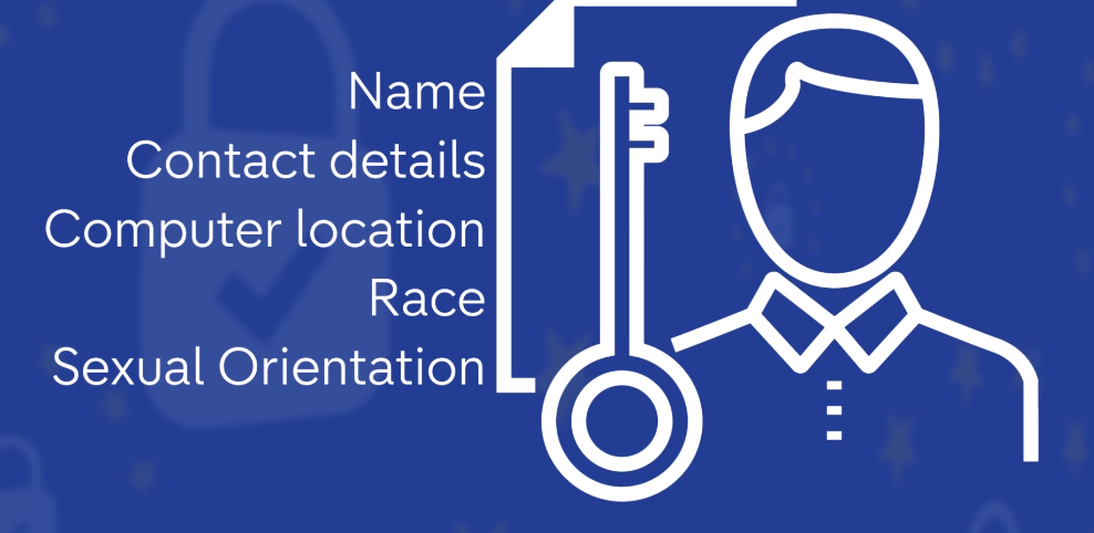 Scope Of The GDPR The scope of GDPR
