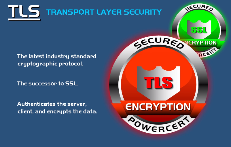 is TLS Encryption