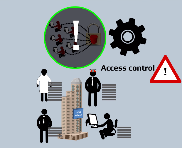 Benefits of Access Control Systems