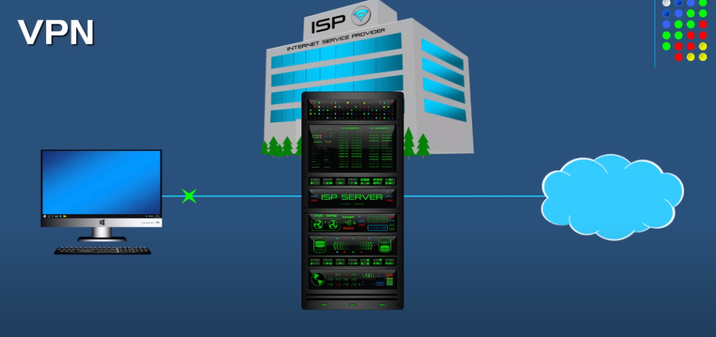 The Ultimate Guide To VPN Encryption: Does A VPN Encrypt Data?