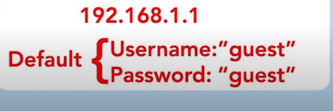 Weak Passwords 1 Common Mistakes To Avoid
