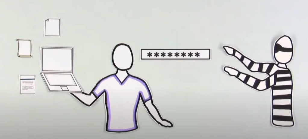 Weak Passwords Examples of weak passwords