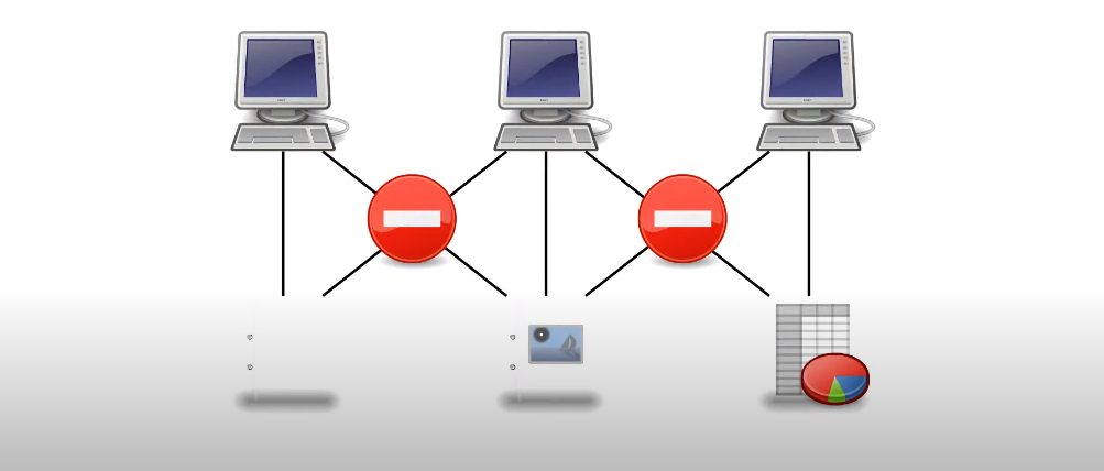 Network security in cyber security example