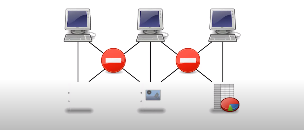 What is Network Security Network security in cyber security example