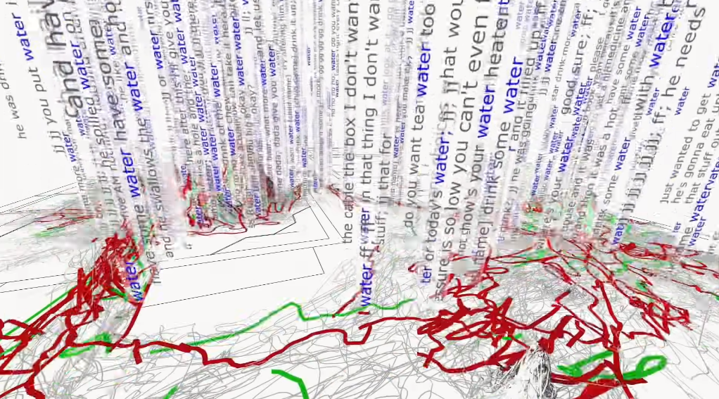 Big Data Revolution Management Revolution