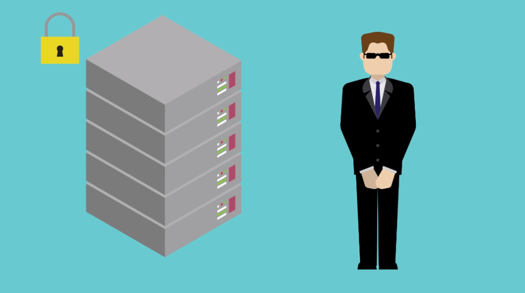 Data Security DRI Brief Explanation Of Data Security DRI
