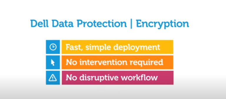 Mastering Dell Data Protection Encryption Editing With Final Cut Pro X