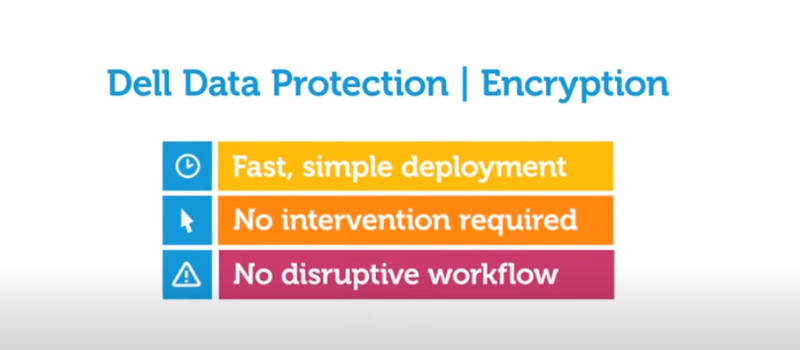 Dell Data Protection Encryption