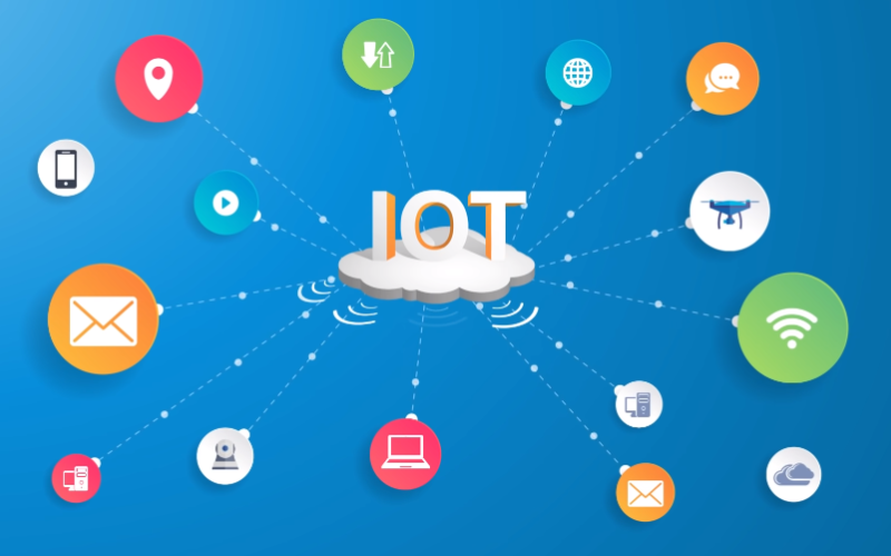 Internet of Things Internet of Things