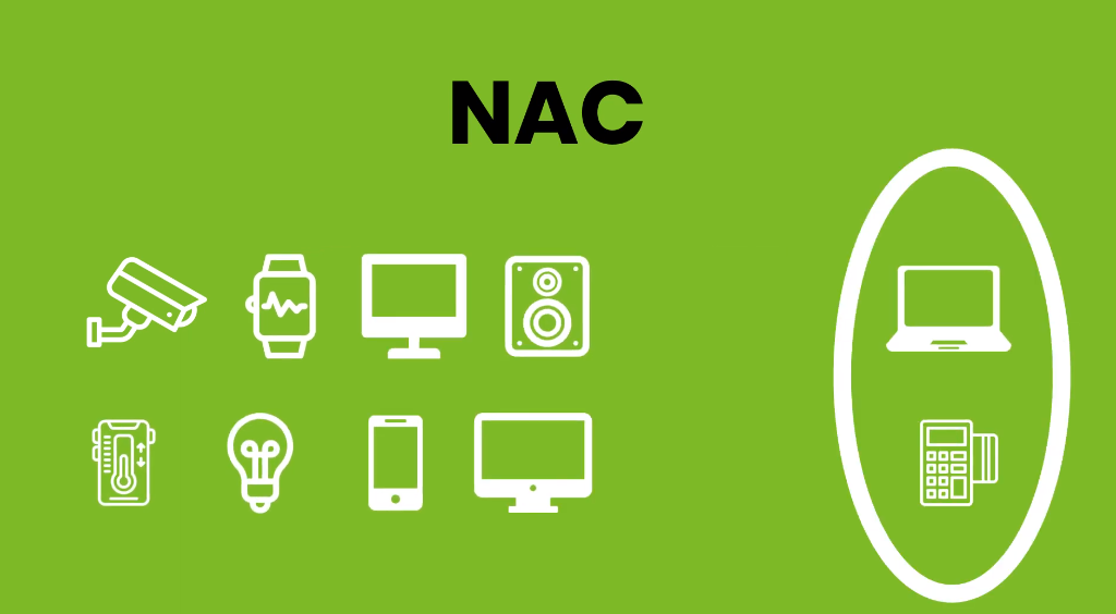 NAC Network Access Control