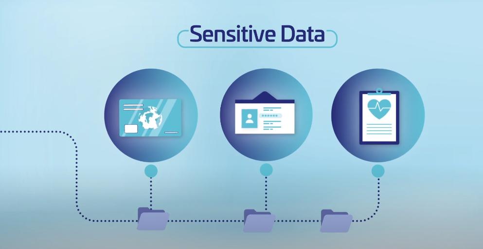 Data Encryption Methods