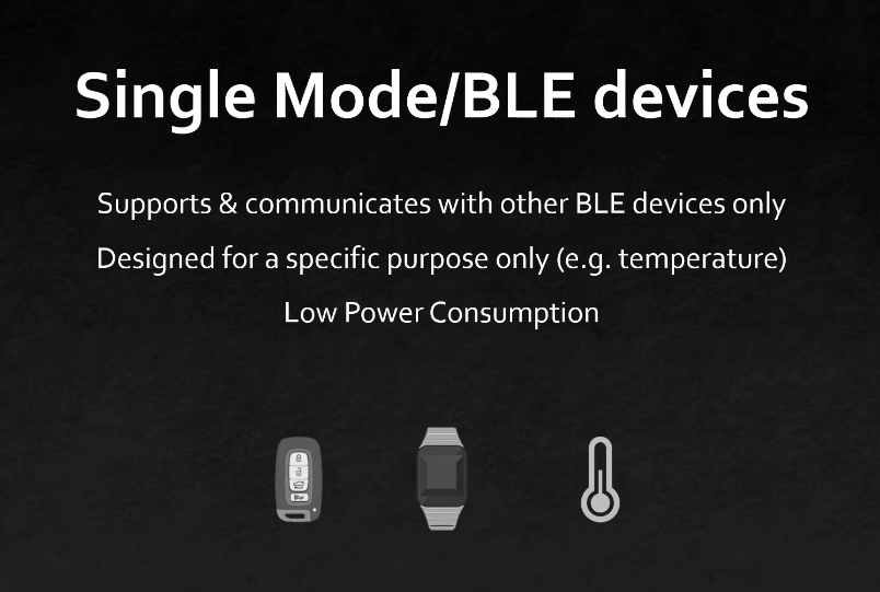 Types Of Bluetooth Connections three types of Bluetooth connections