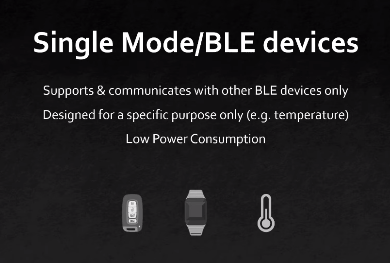 three types of Bluetooth connections