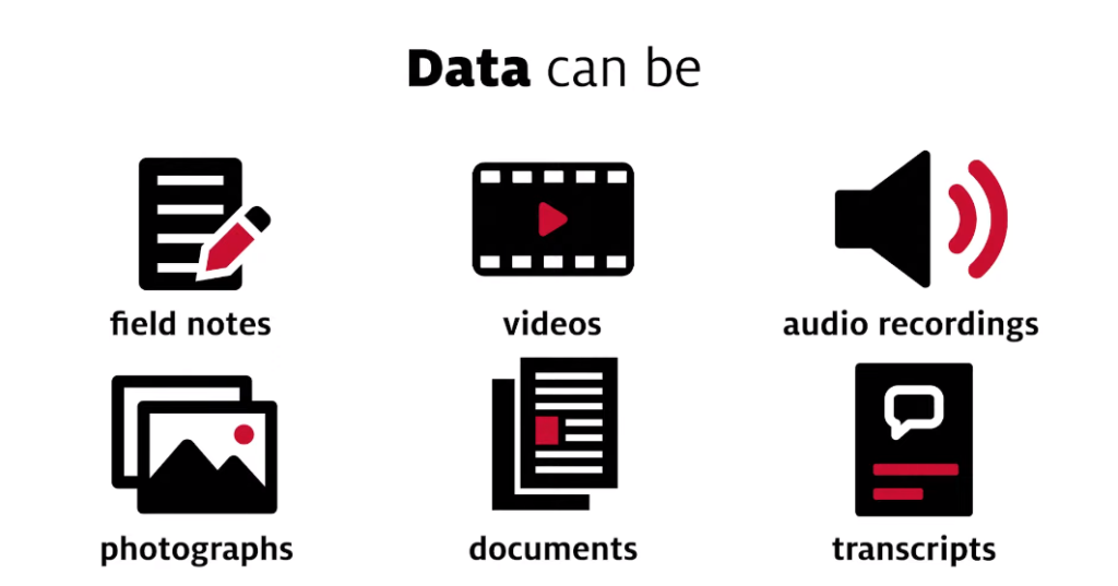Simple Definition of Data