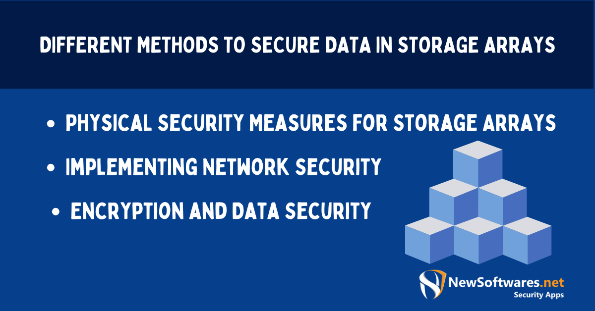 What is the best method to secure data in use?