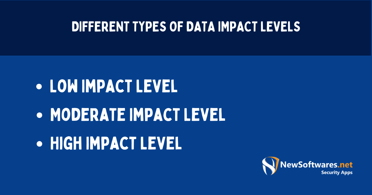What are the impact levels?