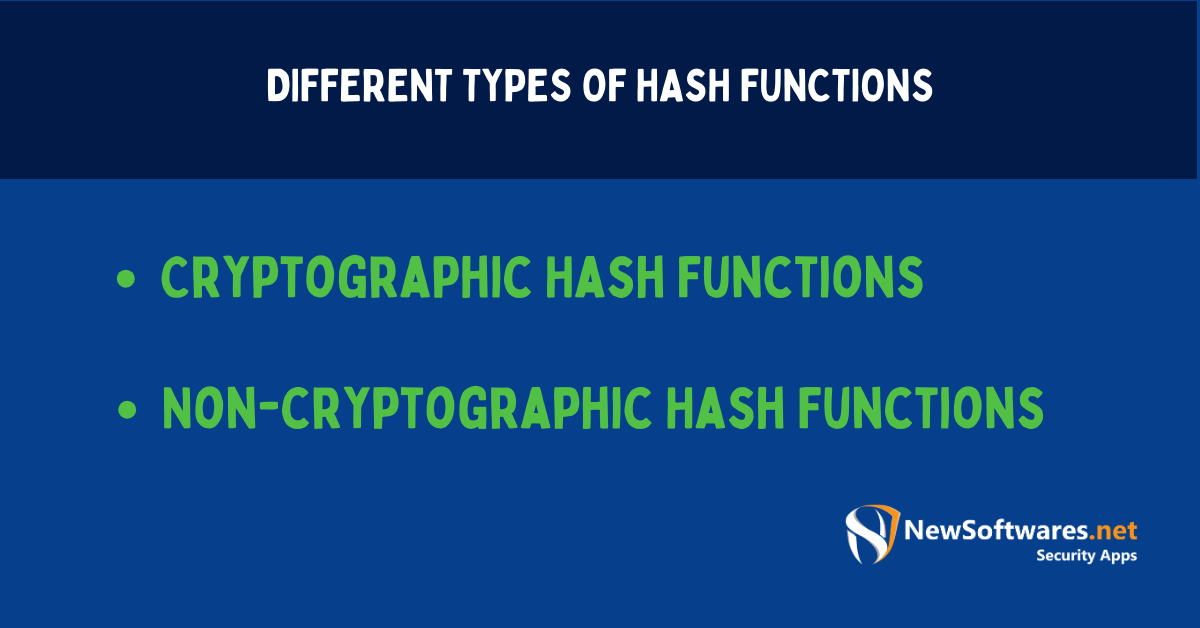 What is Hashing and How Does it Work?
