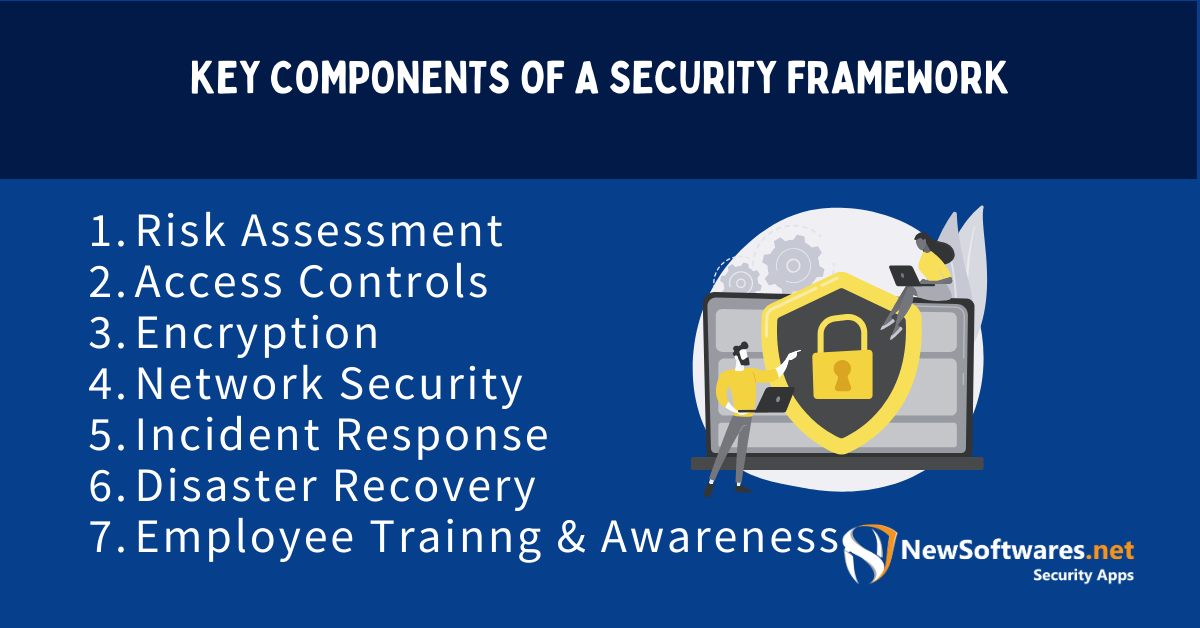 Key Components of a Security Framework